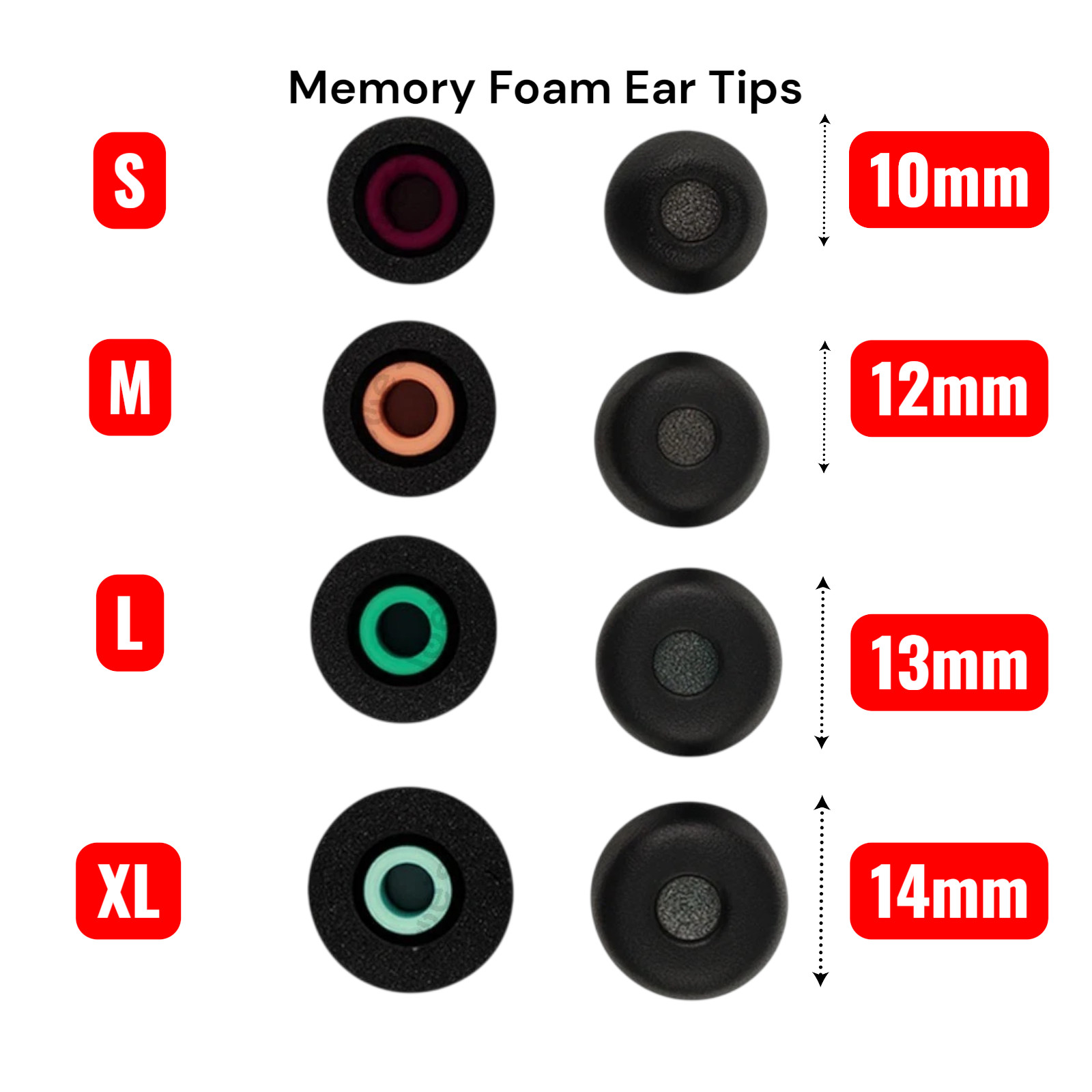 Memory Foam Ear Tips w/ Mesh for Sony WF-1000XM5 XM4 XM3 – Replacement