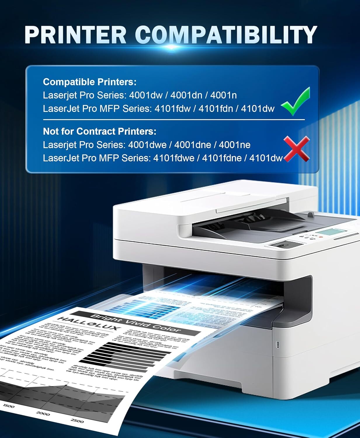 Compatible W1480A (148A) Toner Cartridge for HP Pro 4001n 4001dw- WITH CHIP
