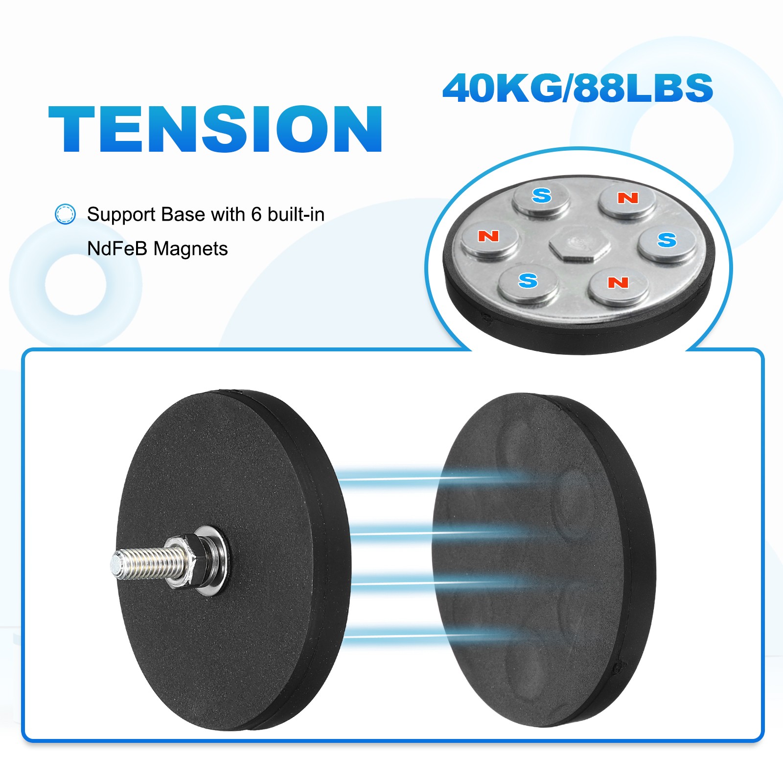 2Pcs 3.5" Rubber Coated Magnets, 88LBS Magnet Base with 1/4"-20 Threaded