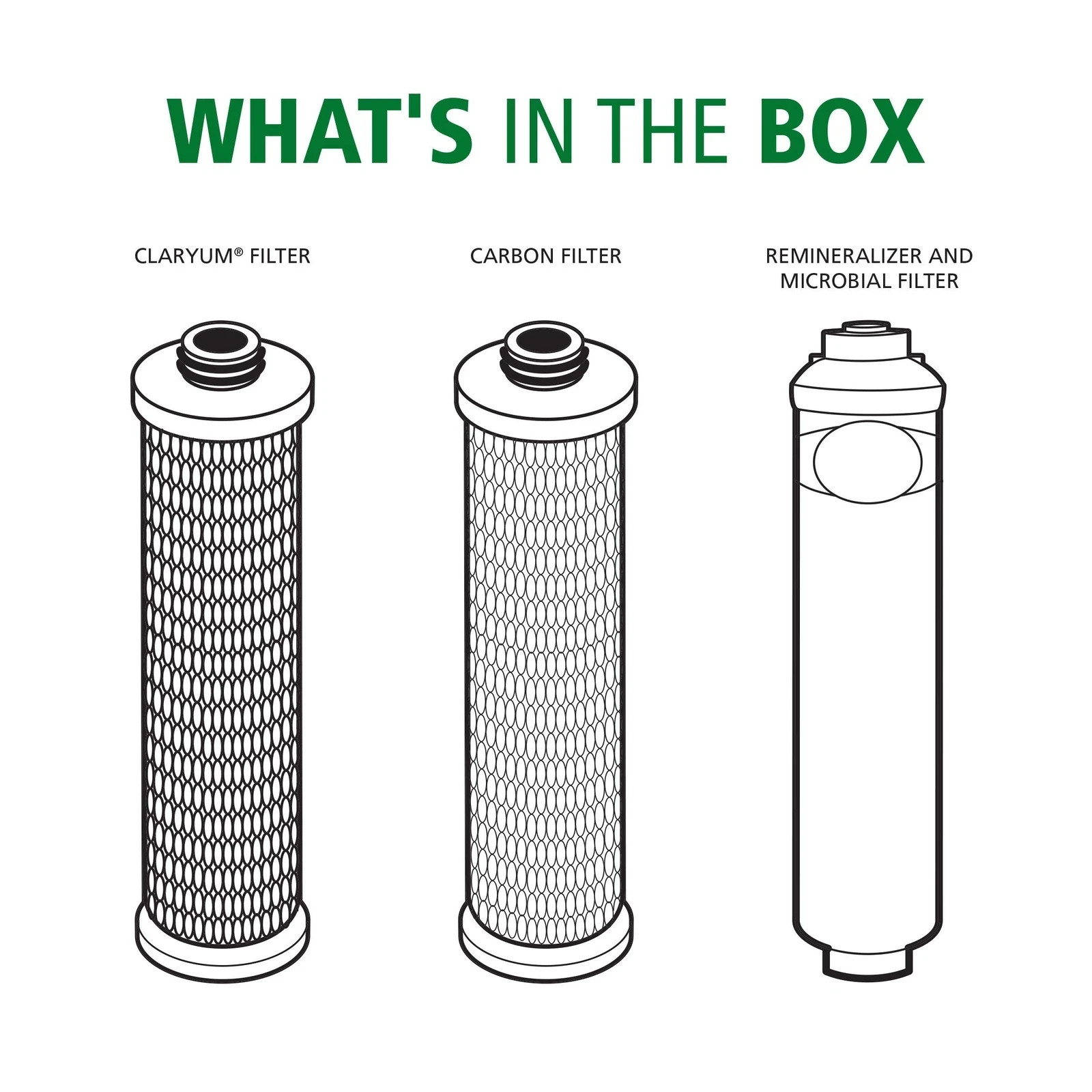 A.O. SMITH 960790 Reverse Osmosis System Replacement Filter Set-BRAND NEW