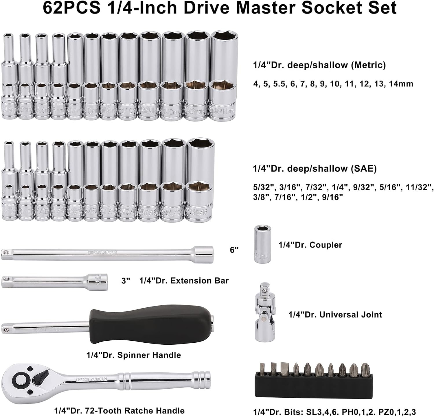 1/4-Inch Drive Master Socket Set with Ratchets, Adapters, Extensions with 1/4’‘