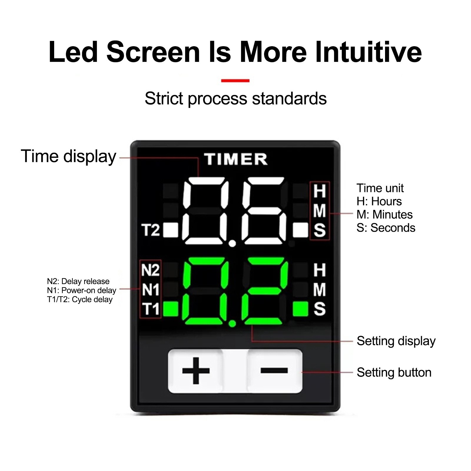 Reliable Timer Relay 220V with Robust Construction for Electrical Projects