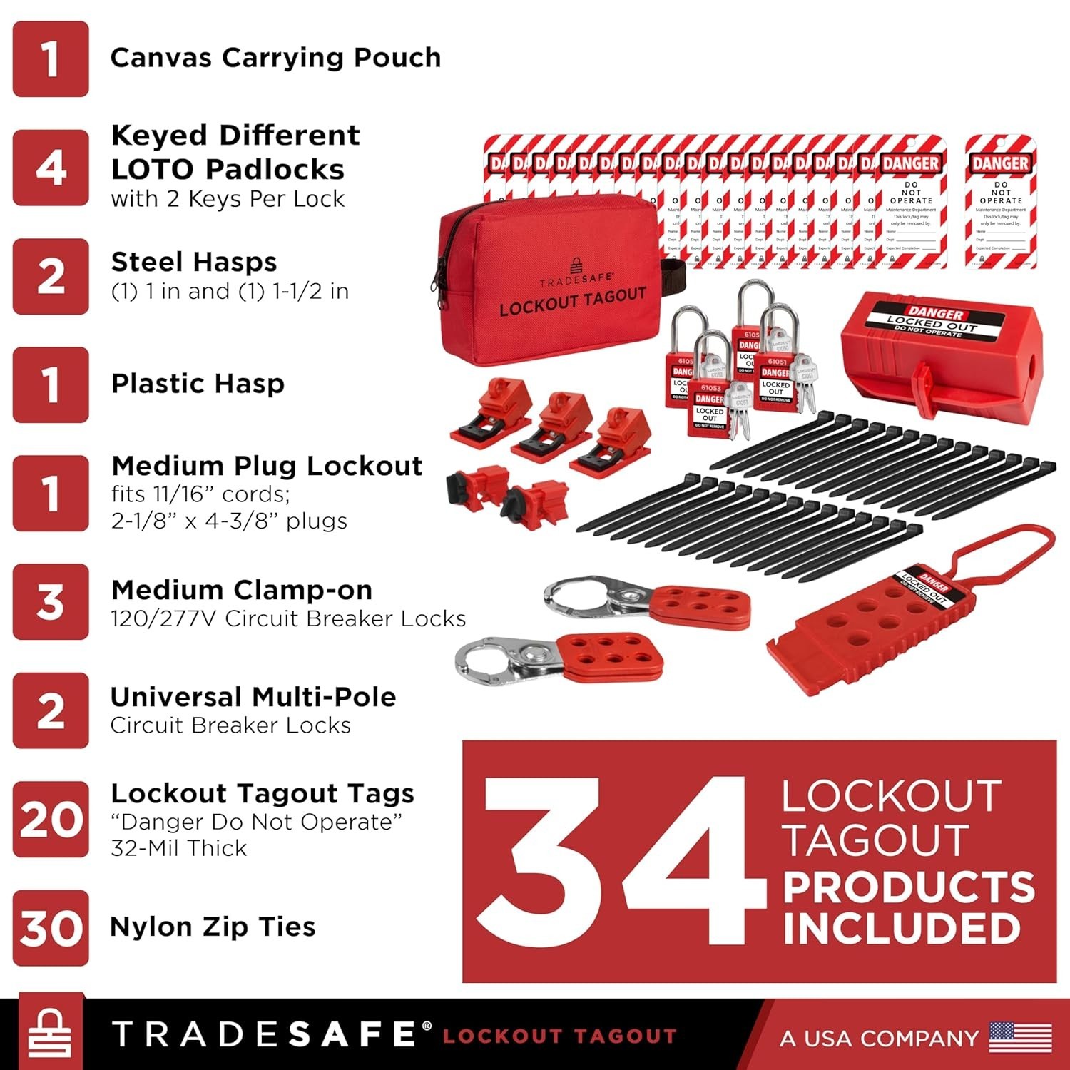 Comprehensive Lockout Tagout Kit for Electrical Safety and Maintenance Protocols