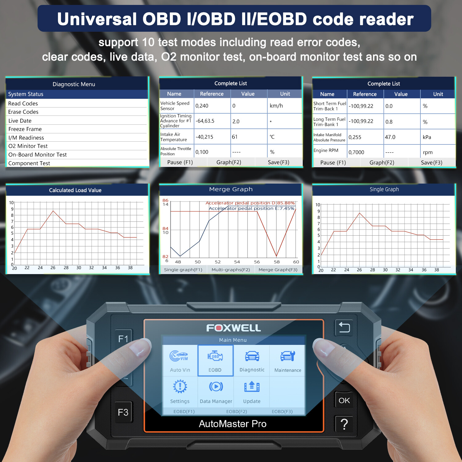 FOXWELL OBD2 Scanner All System Code Reader 8 Resets Car Diagnostic Tool AutoVin