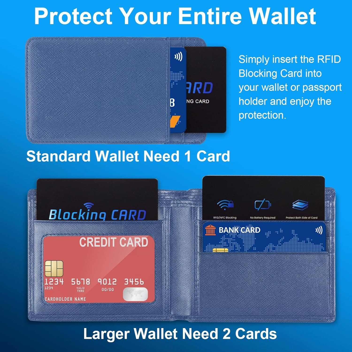 5 Pack RFID Blocking Card NFC Blocker Credit Card Passport Protector Wallet