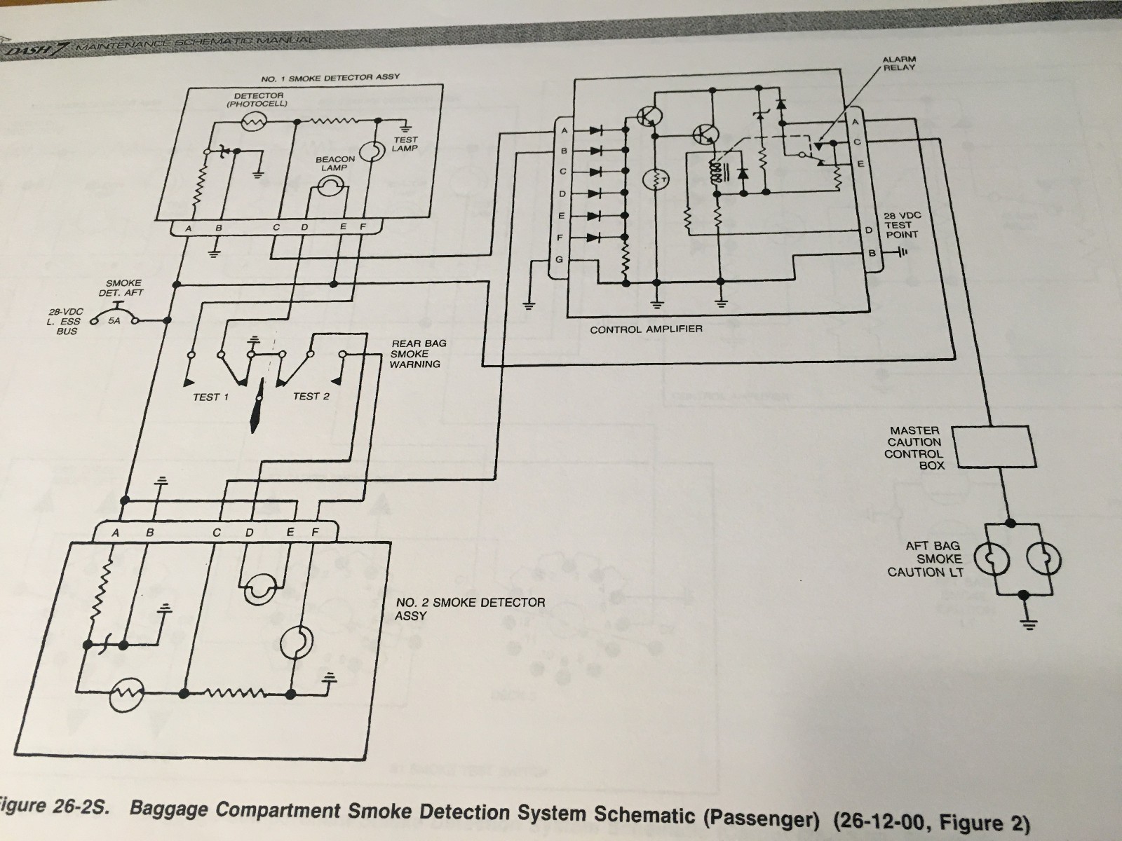 de Havilland Canada Dash 7 Maintenance Training Schematic Manual