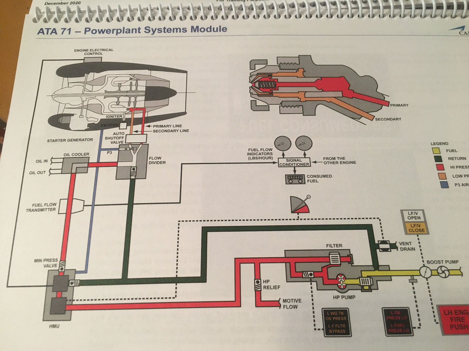 BeechJet 400A Powerplant Systems Booklet Manual
