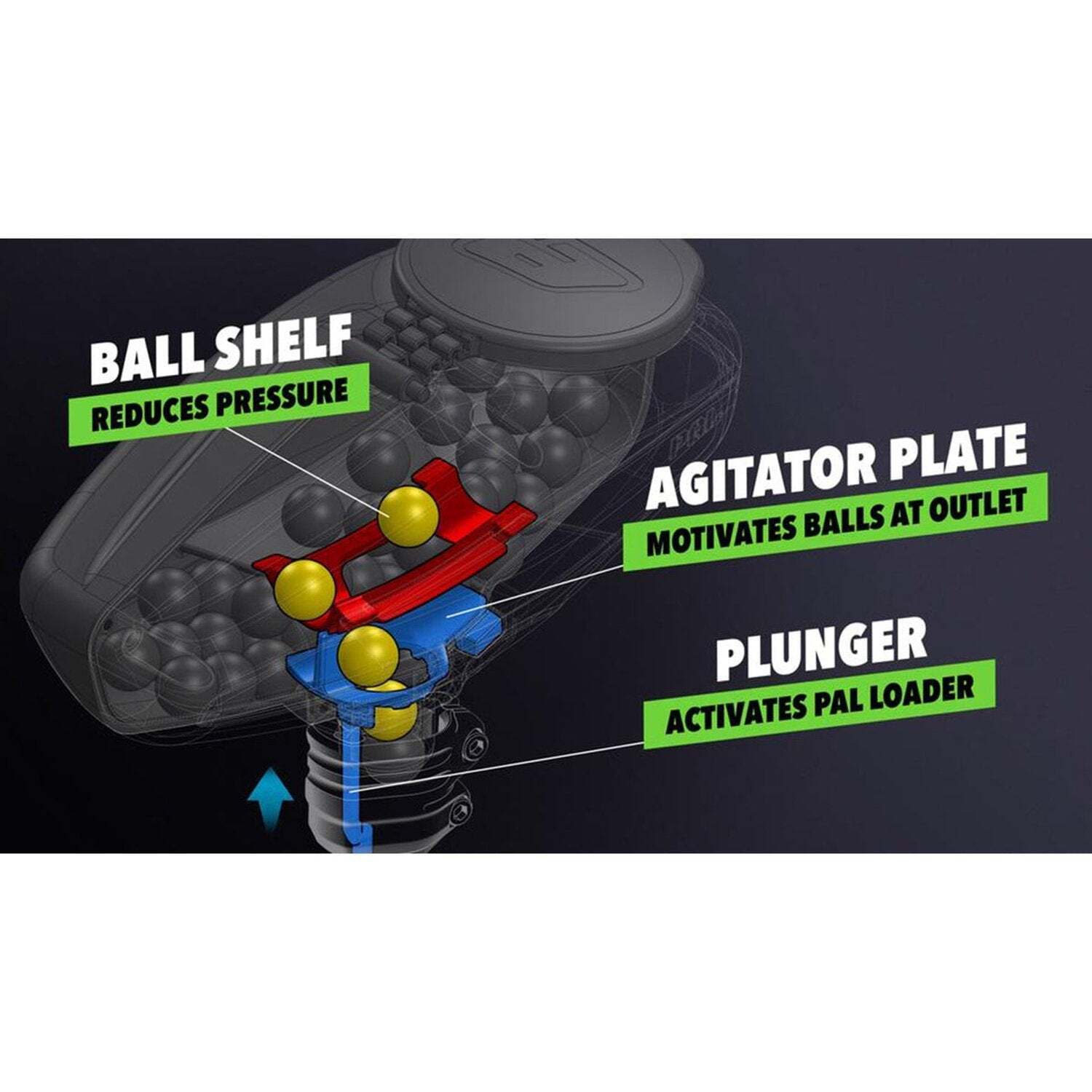 Planet Eclipse PAL Loader - Hi-Cap - Blue