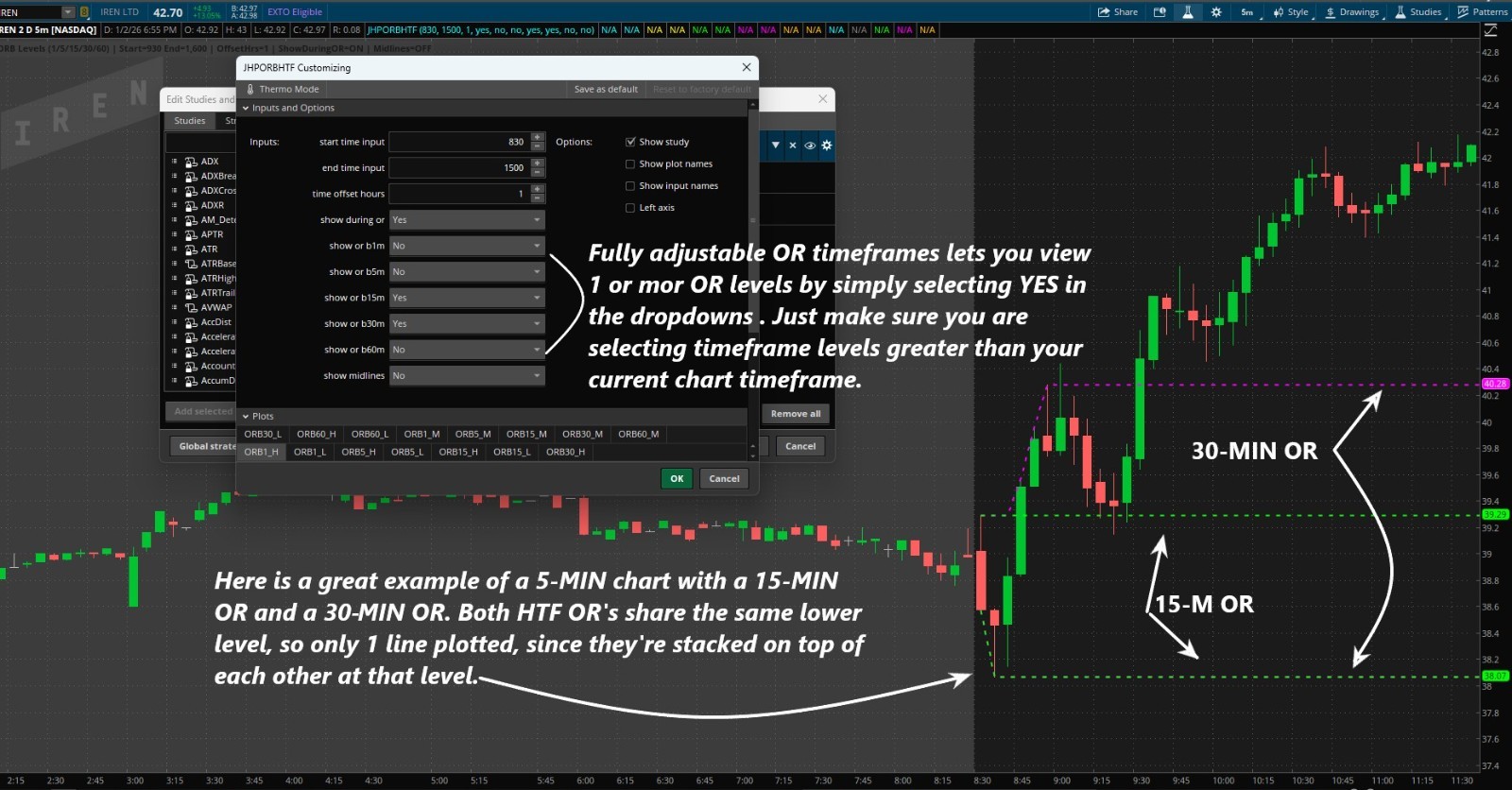 Thinkorswim Thinkscript Code Multi-Timeframe Opening Range Day Trading Indicator