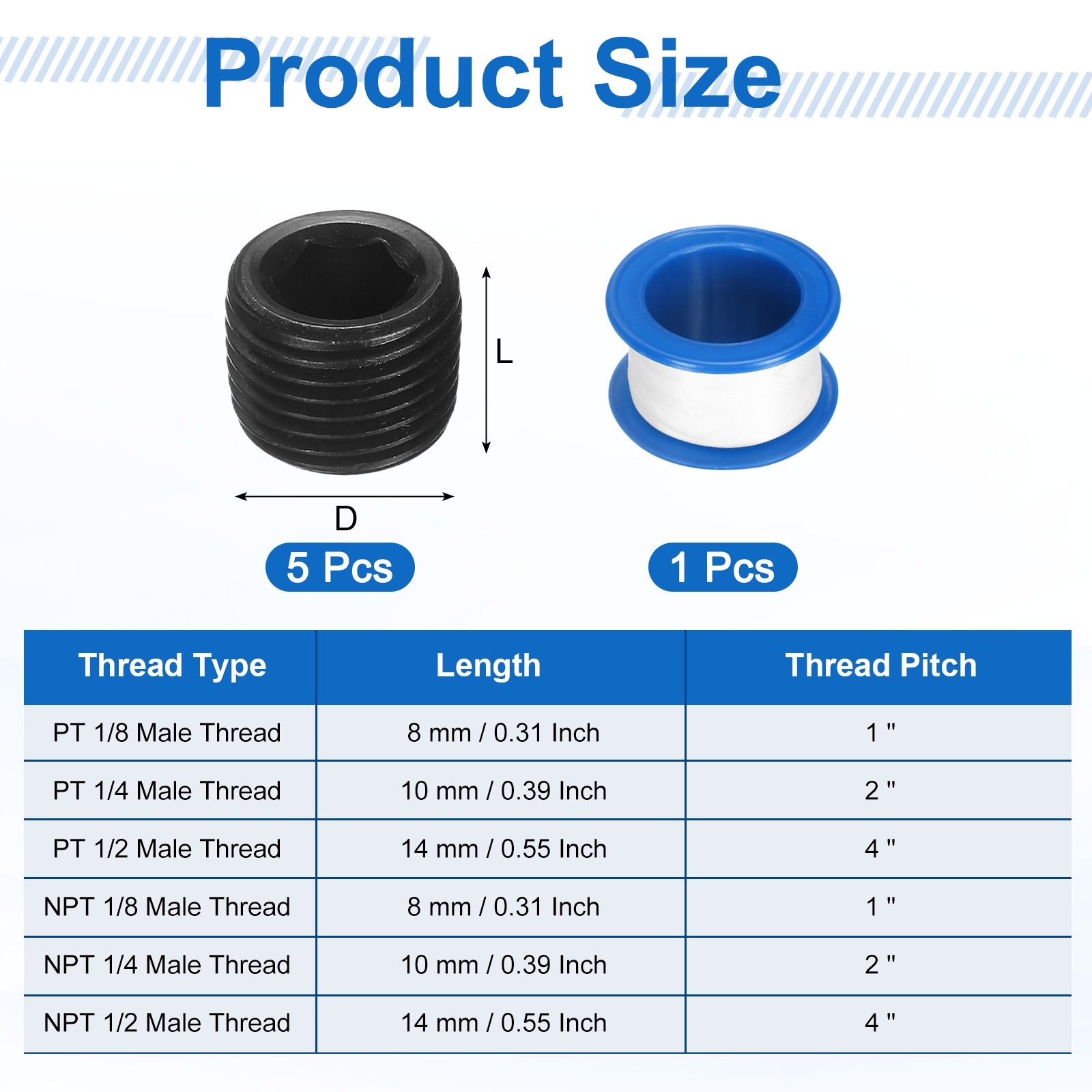 5Pcs PT 1/8 Carbon Steel Male Thread Internal Hex Pipe Plug Fitting Socket