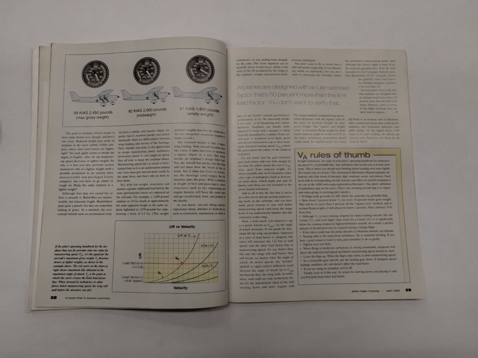 AOPA Flight Training Magazine April 2003/Volume 15/Number 4-Original