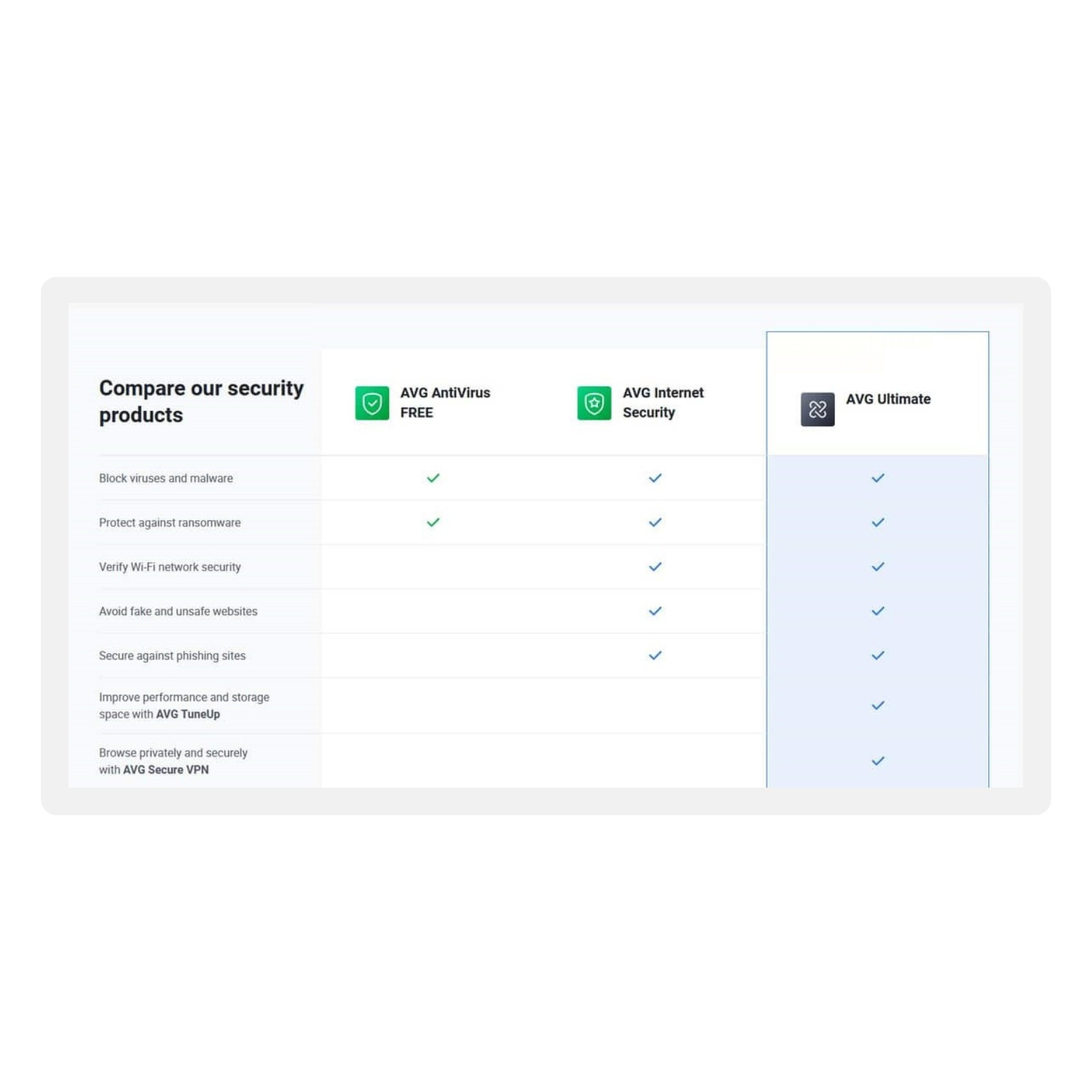 AVG Internet Security 2026 | 3 Years 1 PC | Antivirus | Download