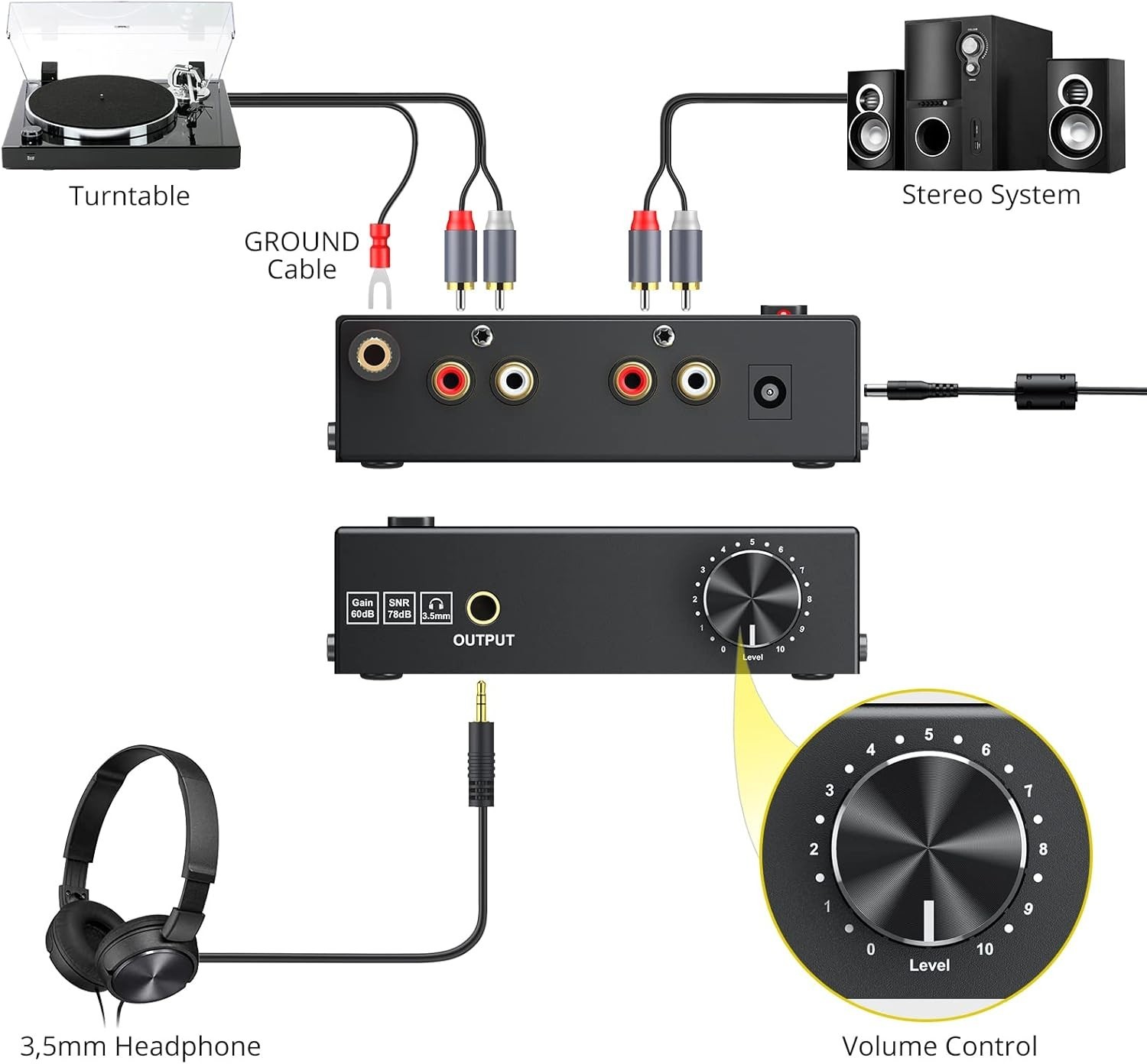High-Performance M/M Phono Preamp with RCA Inputs & Volume Control, 63dB Gain