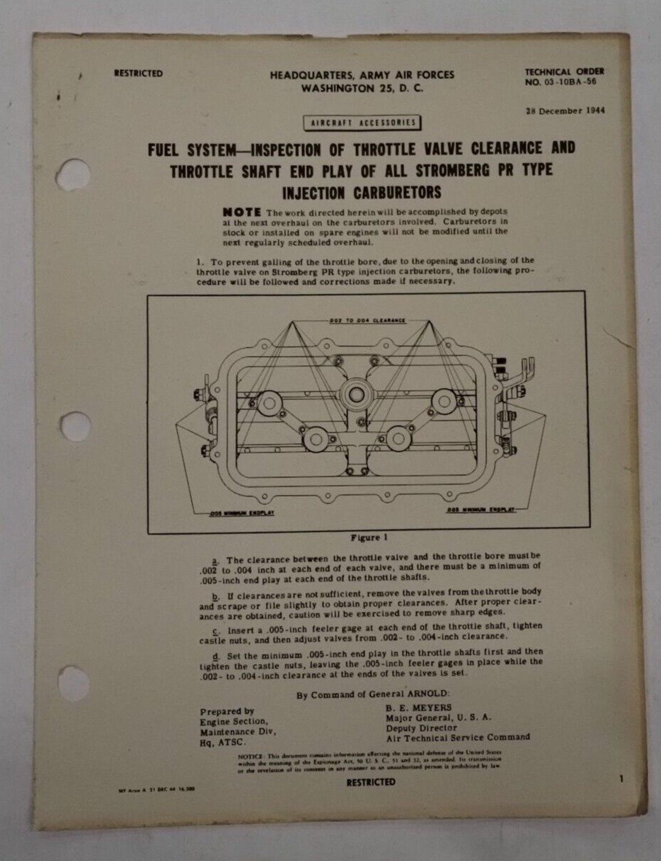 Stromberg PR Type Injection Carburetors Fuel System-Inspect. T.O. No. 03-10BA-56