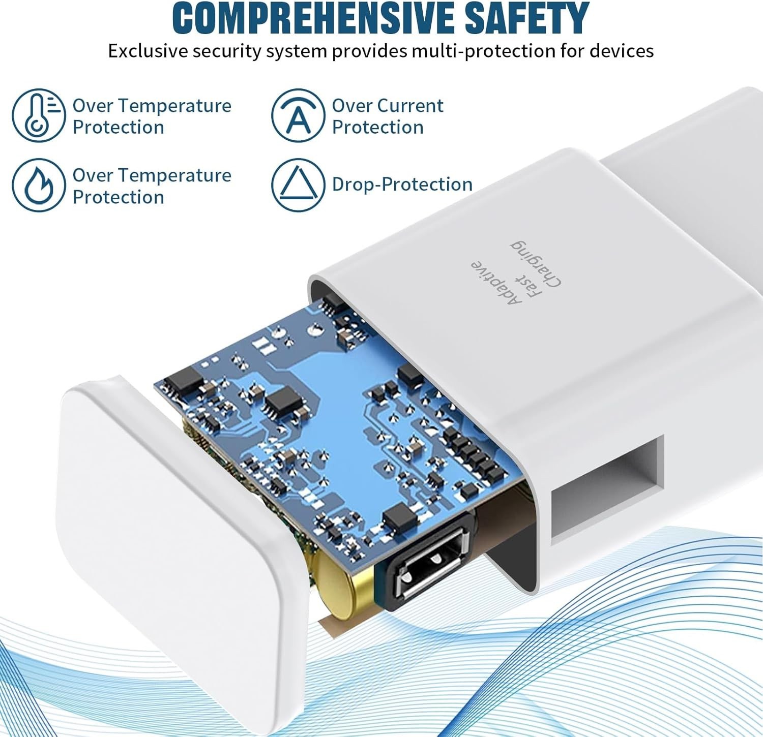 Authentic Samsung Adaptive Fast Charger Wall Plug & 3.3ft Type C Cable (2-Pack)