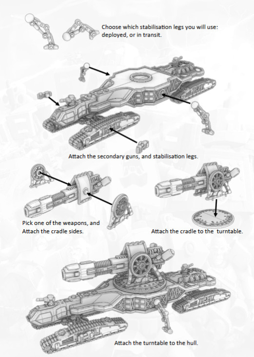 Superheavy Weapons Conveyor. CityCrushers Epic Battles 8mm Scale Sci-fi set