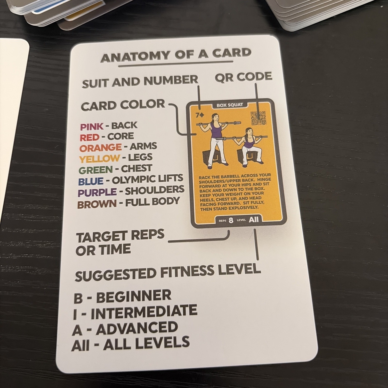 Stack 52 Barbell Exercise Cards. Weight Lifting Playing Card 2019