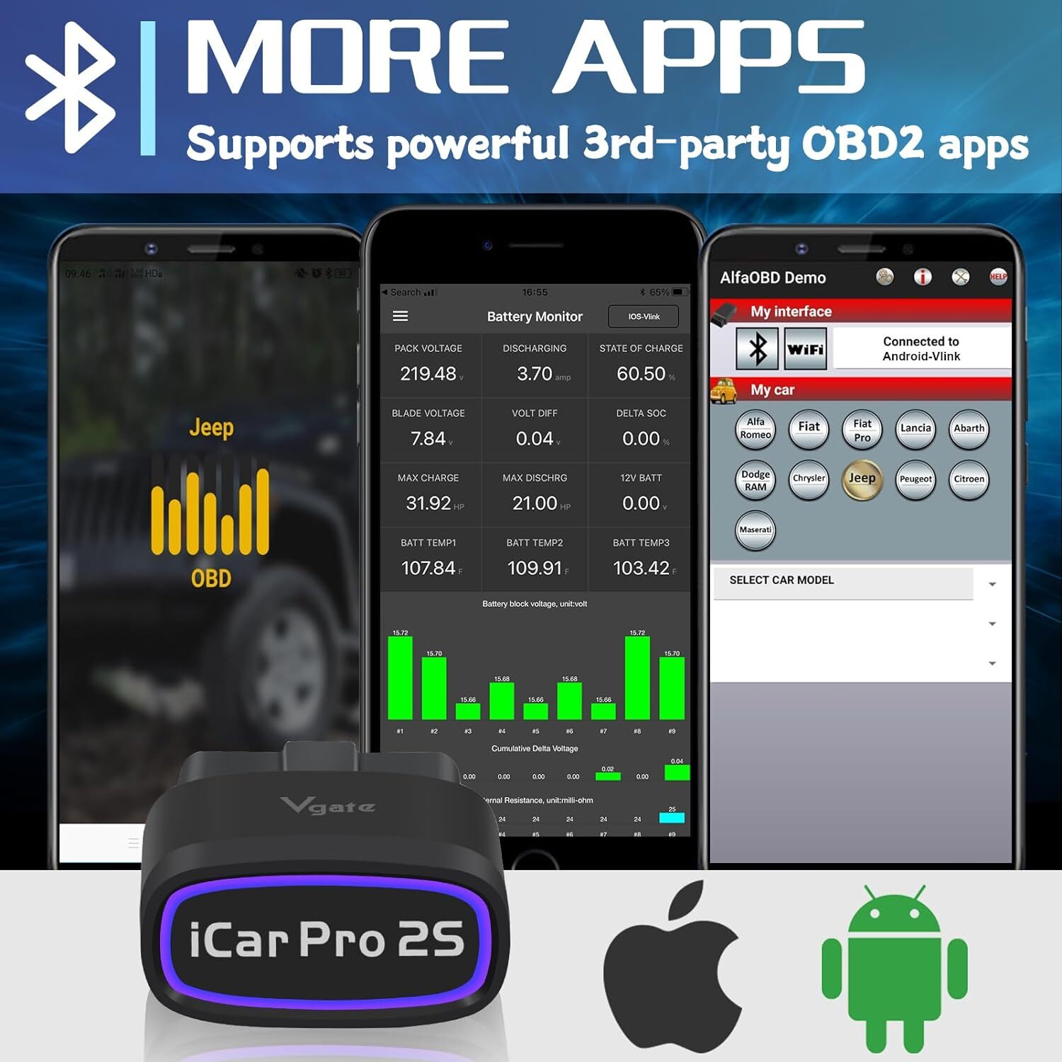 Vgate iCar Pro 2S Bluetooth 5.2 OBD2 Diagnostic Scan for iPhone,Android,Windows