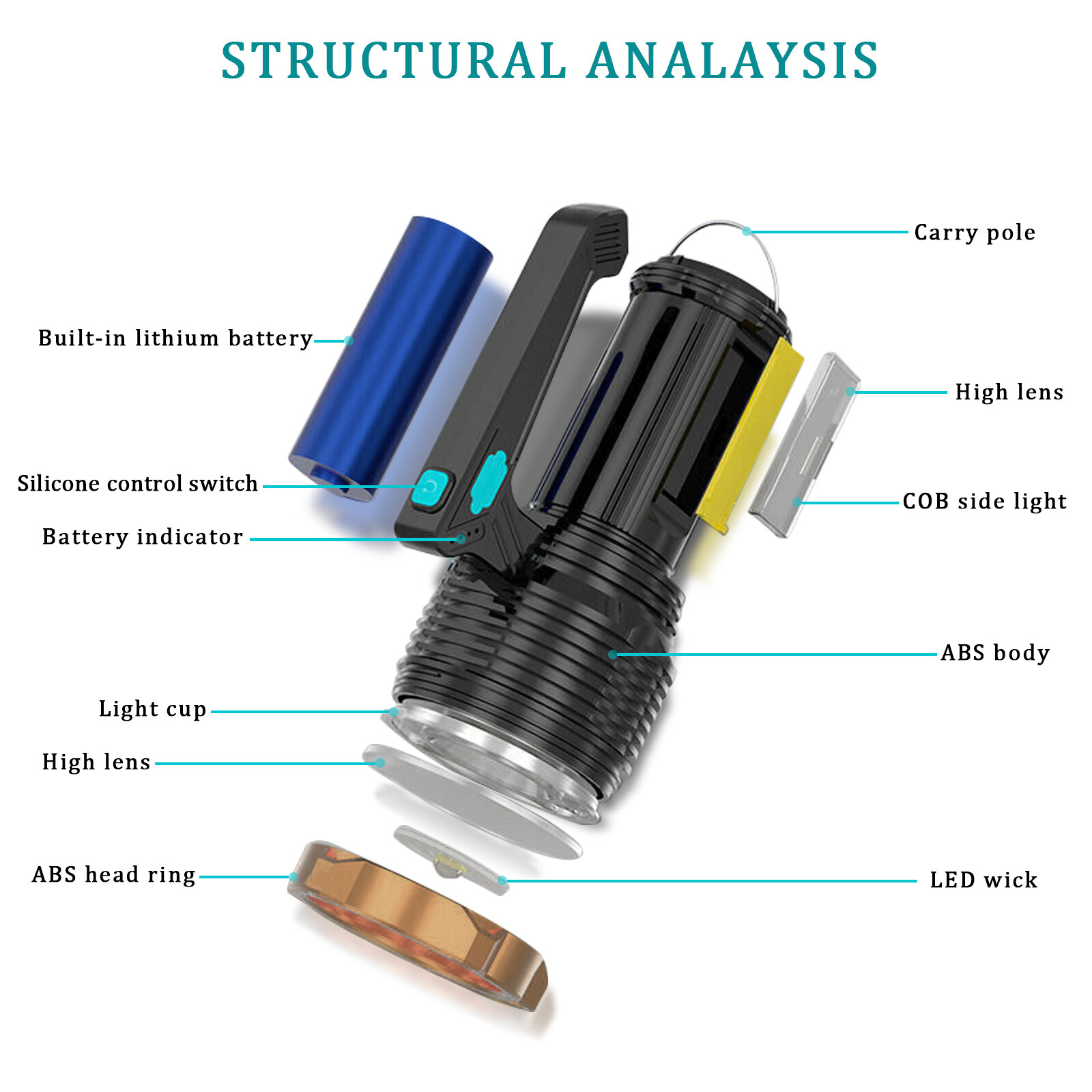 Super Bright LED Flashlight High Powered Torch USB Rechargeable Lamp