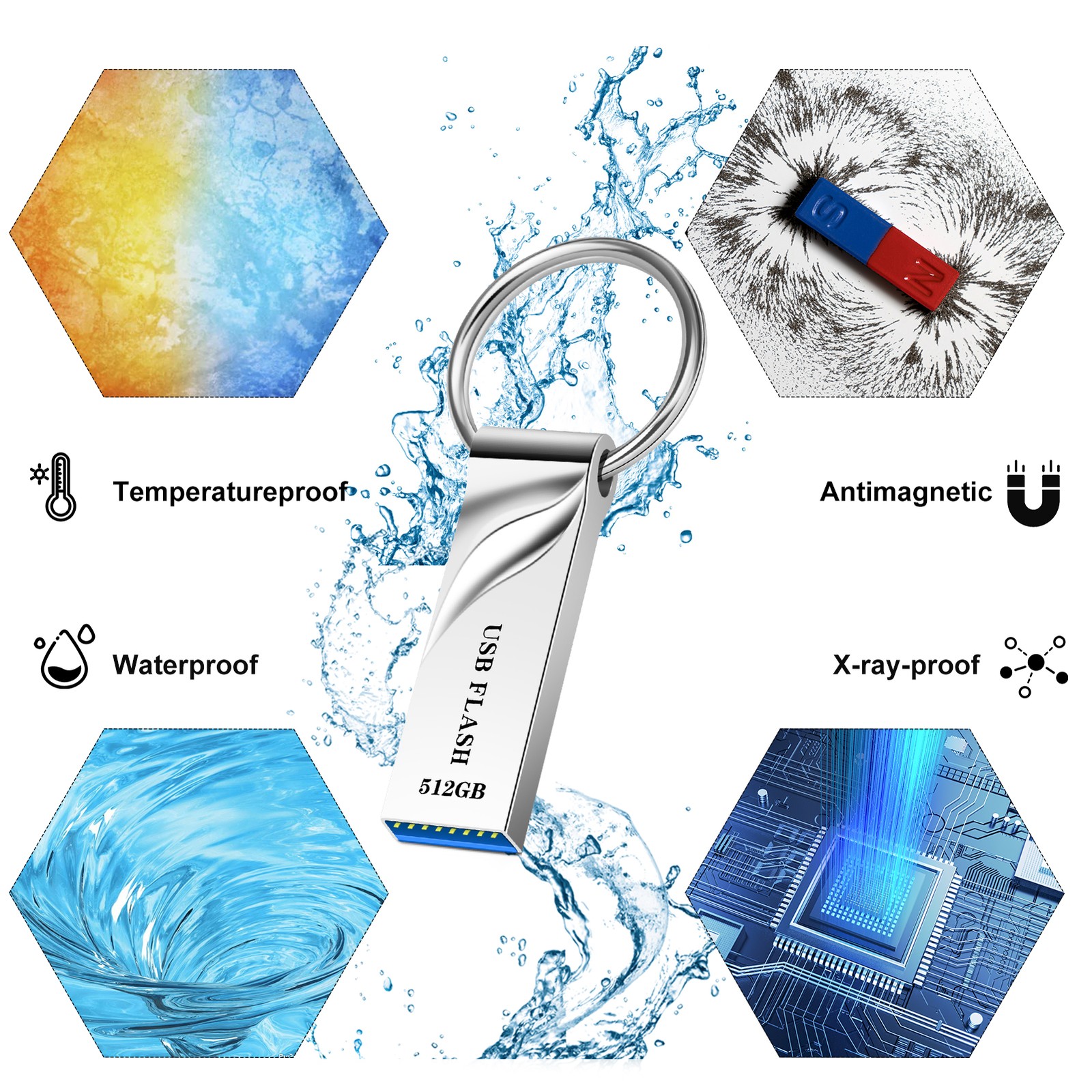 512GB USB Flash Drive Memory Stick Thumb Pen Drive Data Storage for Laptop