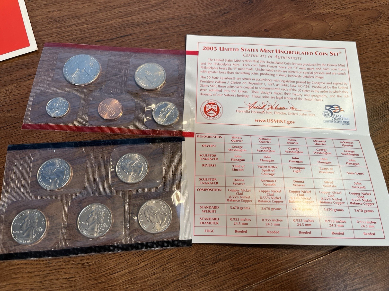 US 2003 Uncirculated Coin Set Denver Mint