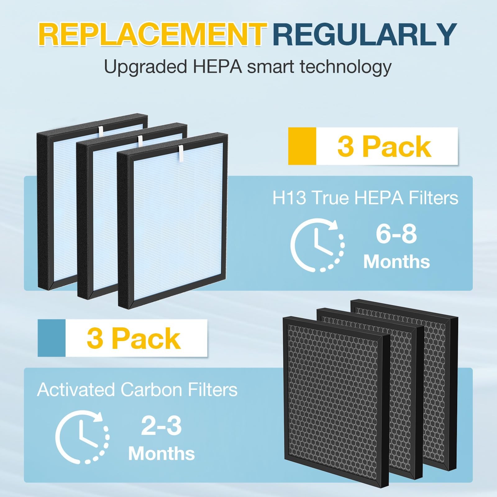 HSP001 Filter Replacement for HATHASPACE Air Purifier, 3 Pack, H13 HEPA