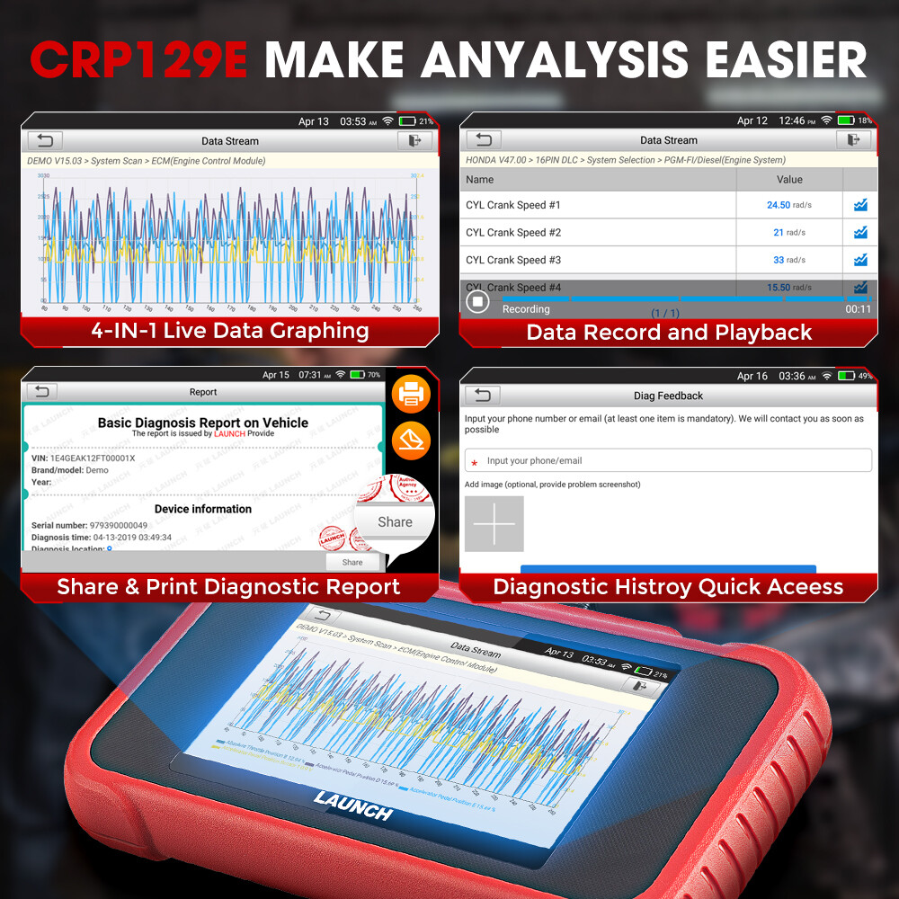 2024 LAUNCH CRP129E PRO+ OBD2 Scanner Car Diagnostic Tool Engine ABS SRS EBP SAS