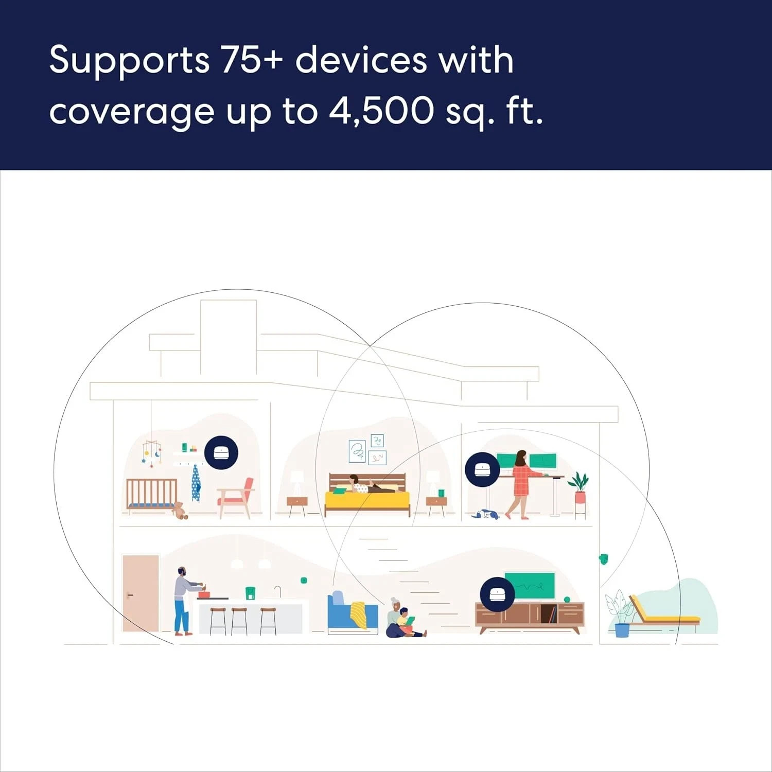 eero 6 router