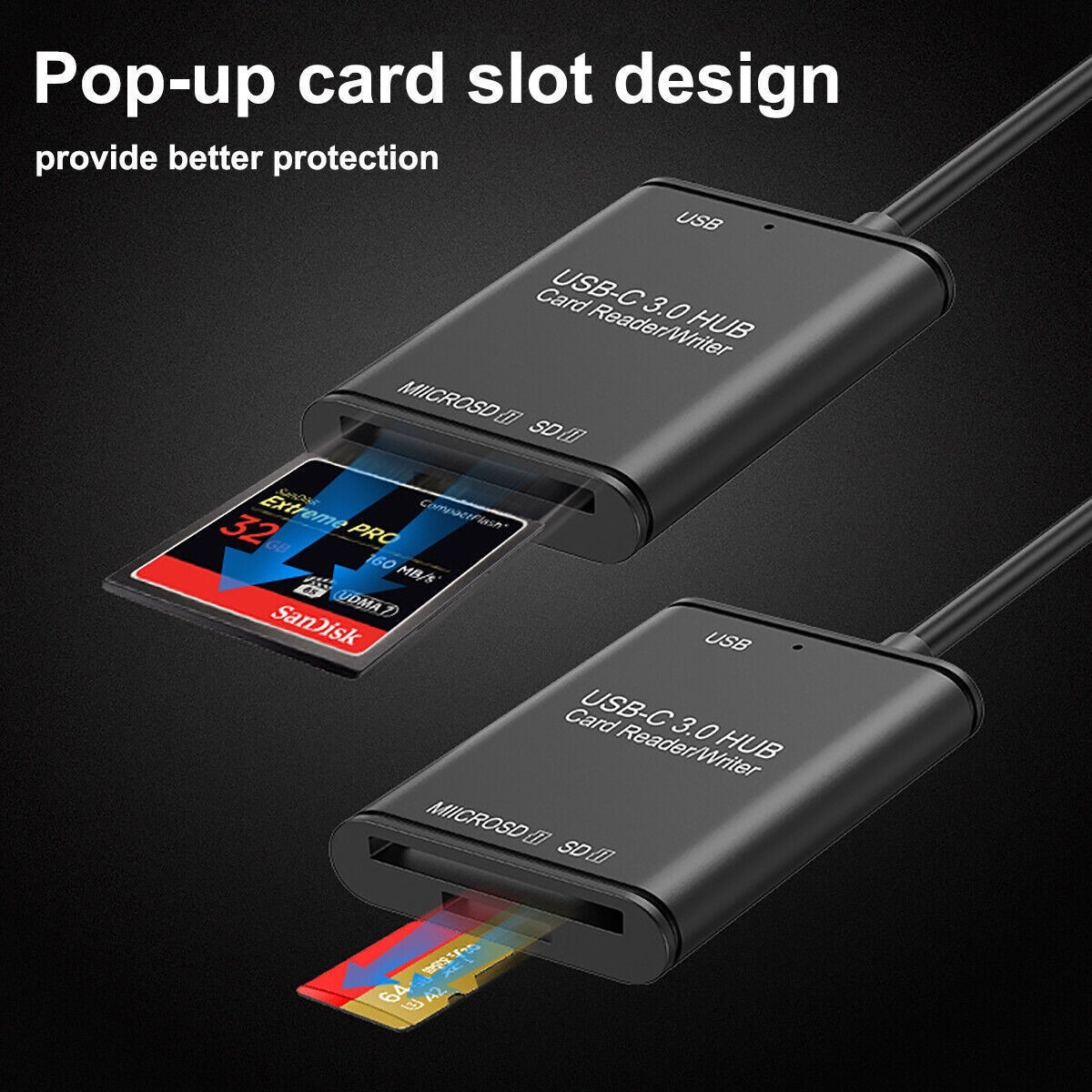 USB C to SD Card Reader Writer OTG Adapter USB 3.0 Micro SD Memory Card Adapter