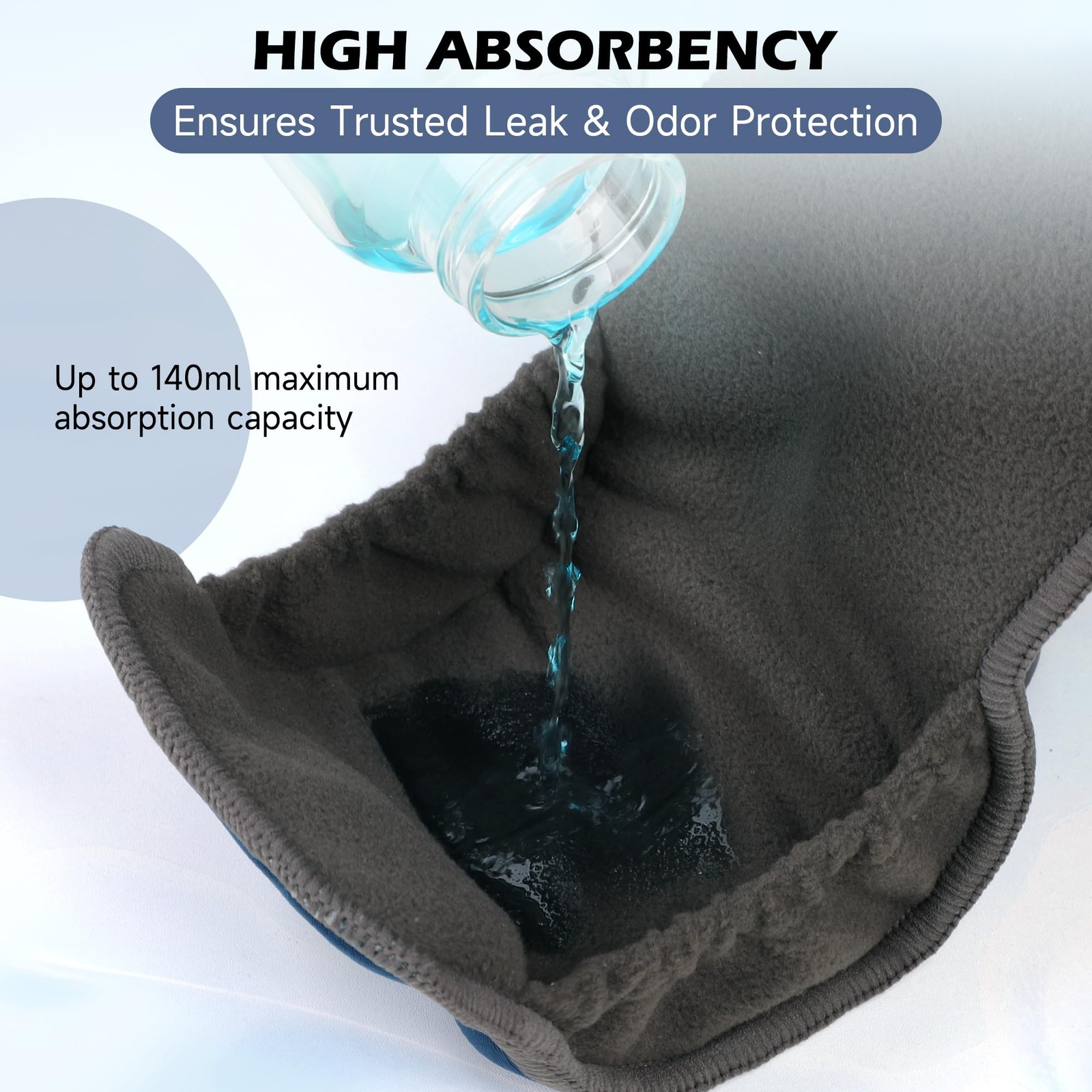 2PCS Reusable Incontinence Pads For Men Washable Absorbent Leakproof Guards