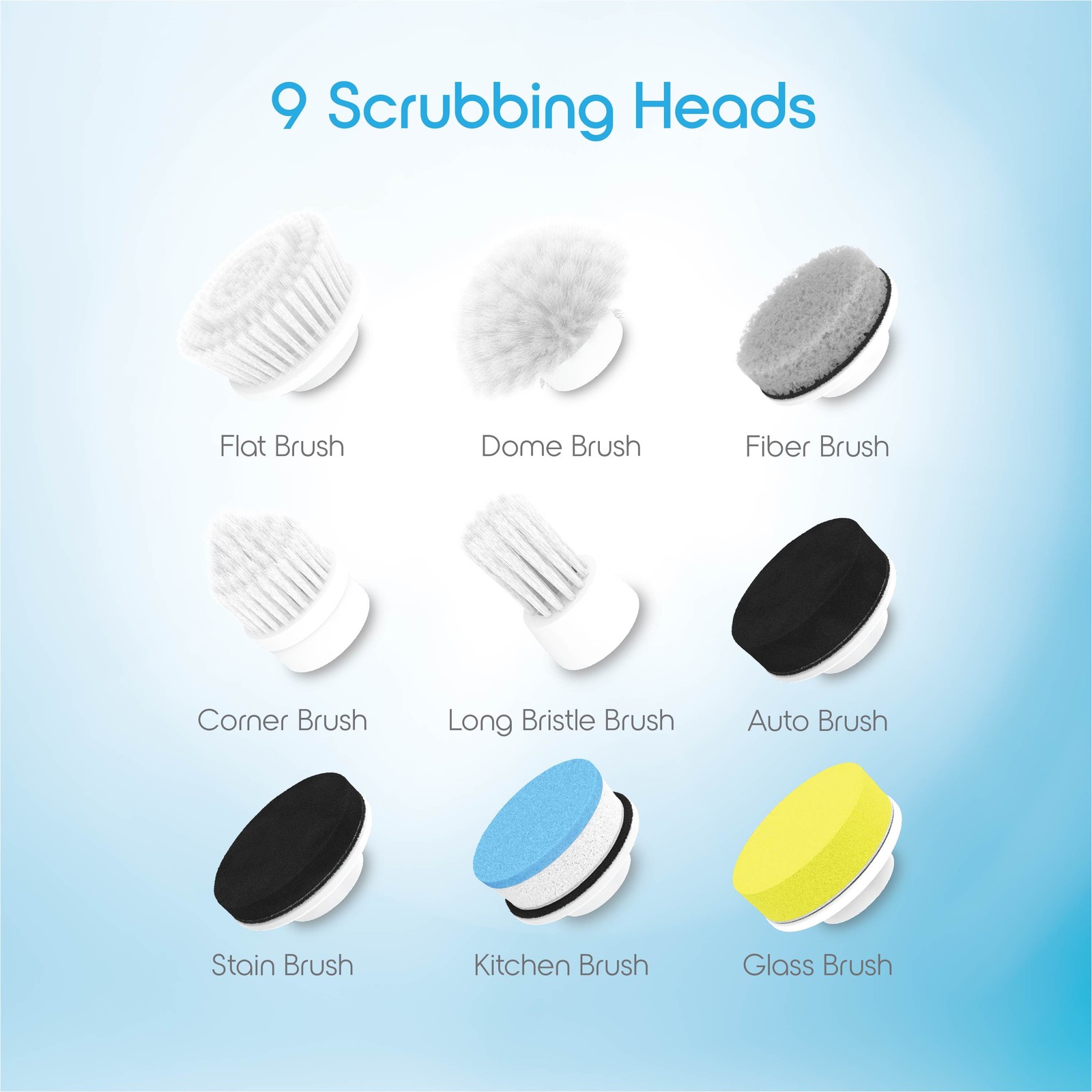 Ionvac Scrub It Electric Spin Scrubber, Multi-surface Rechargeable Cordless