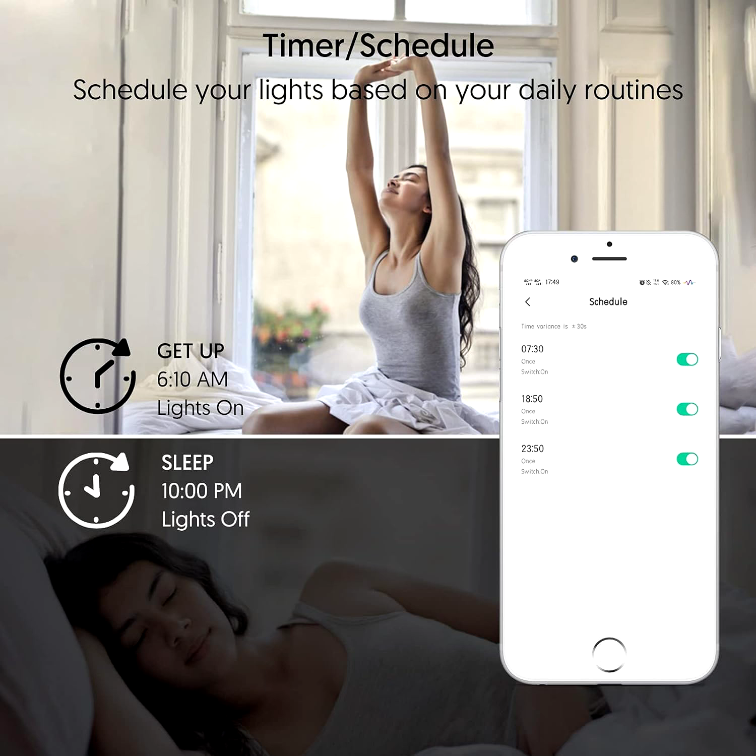 Smart WIFI In-Wall Switch For Alexa Google Home APP With Remote Control&Schedule