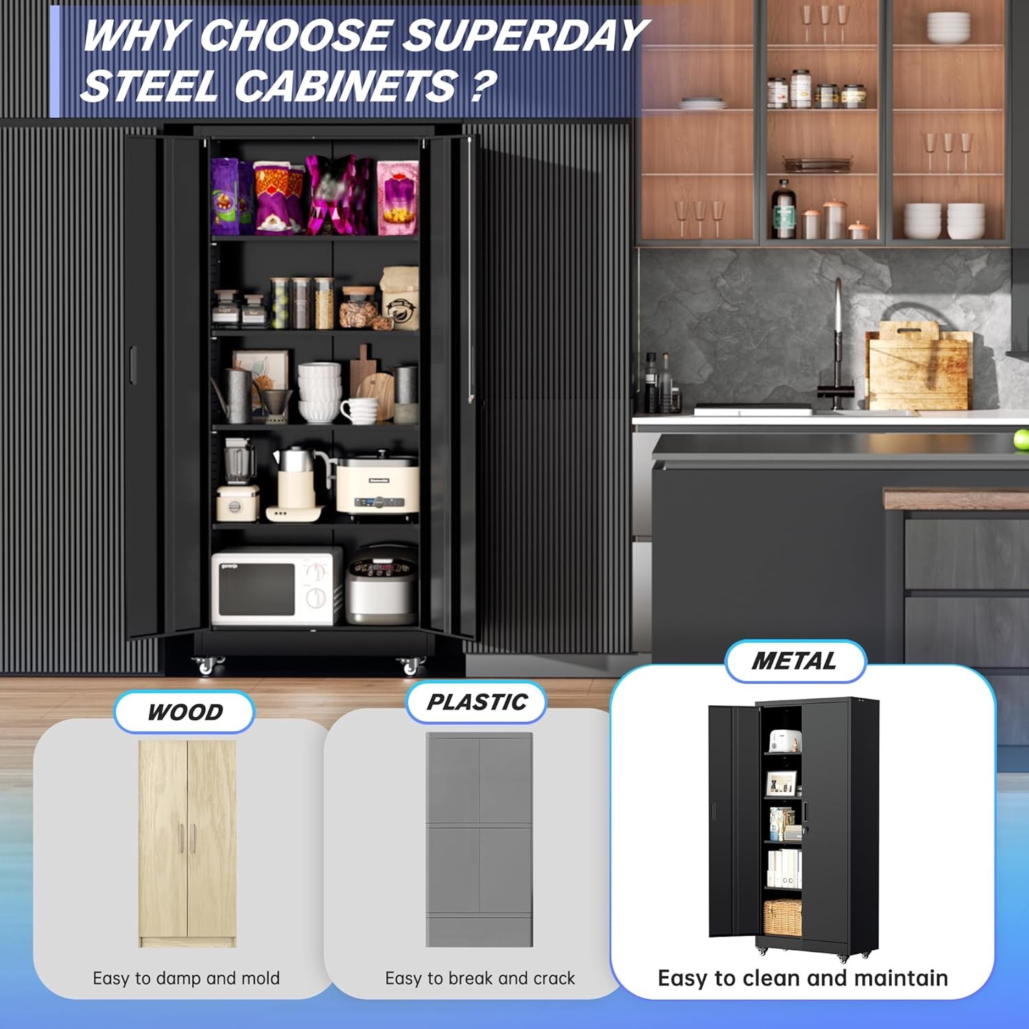 Heavy Duty Tool Cabinets, Garage Storage Cabinet Adjustable Shelves & Lockable