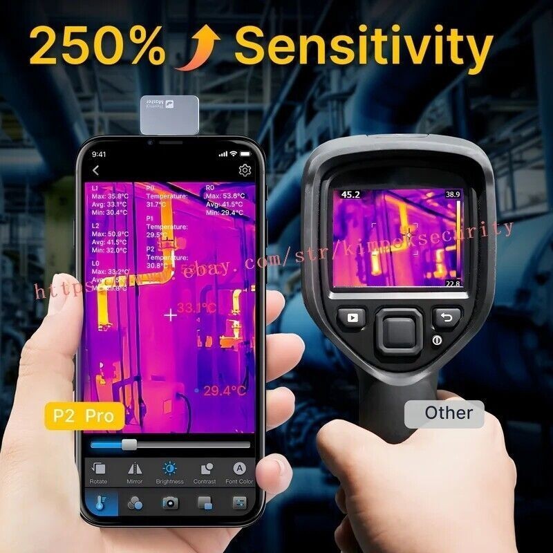 Thermal Master Thermal Camera for Android, P2 Pro Thermal Imager with Macro Lens