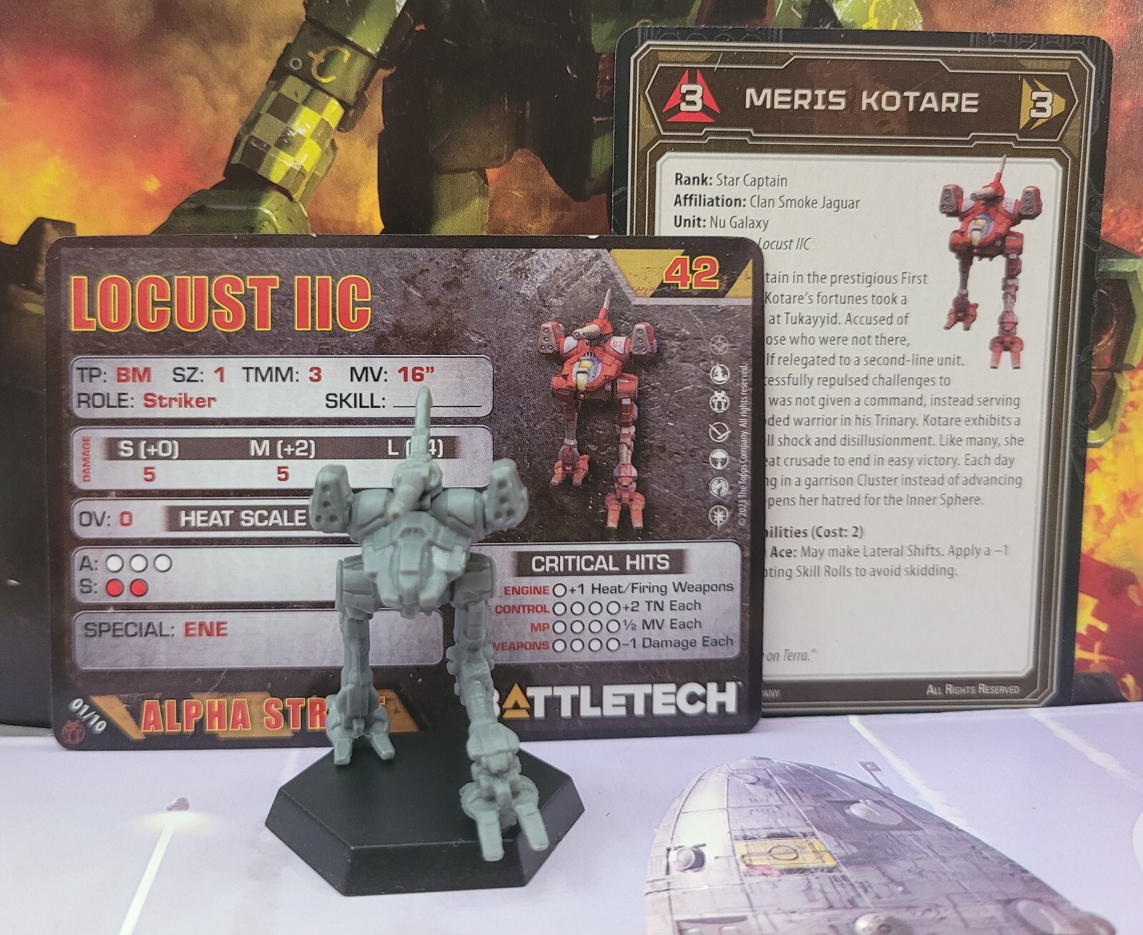 Battletech Locust IIC Mech Clan Cavalry Star Miniature