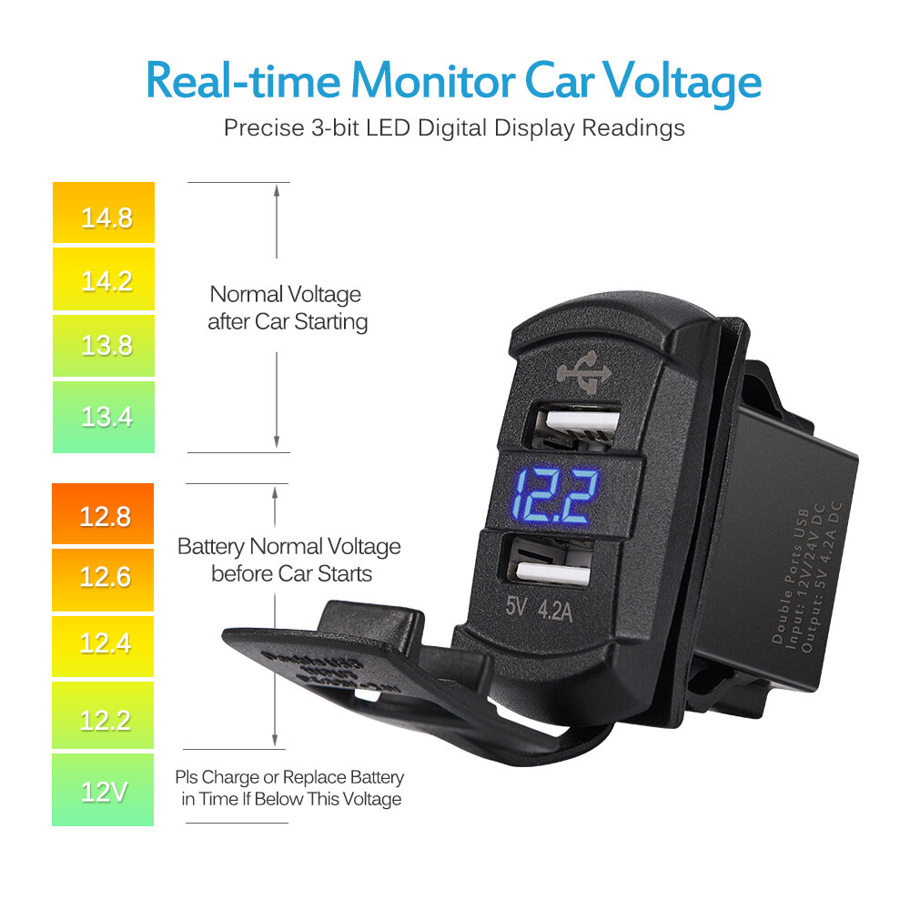 12V Dual USB Charger Voltmeter Rocker Push Switch Marine Boat Blue LED Car Truck