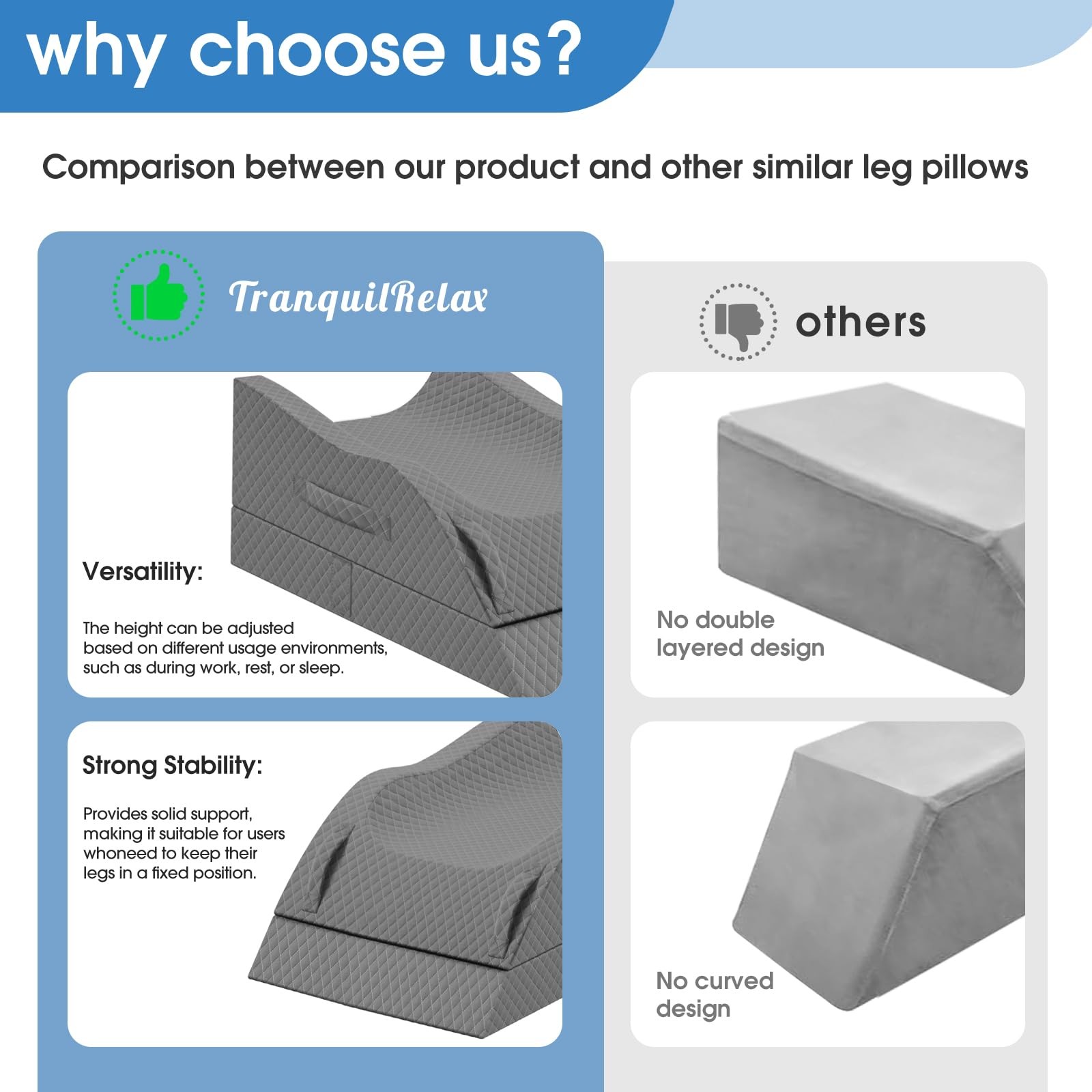 Elevation Pillows for Leg After Surgery, Memory Foam Adjustable Wedge Pillow ...