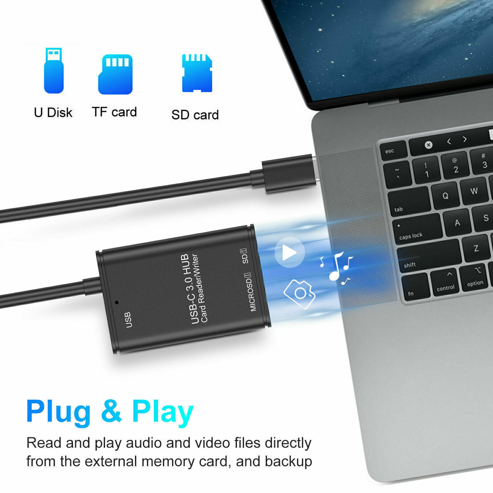 USB C to SD Card Reader/Writer/OTG Adapter USB3.0 for MacBook Camera Android USA