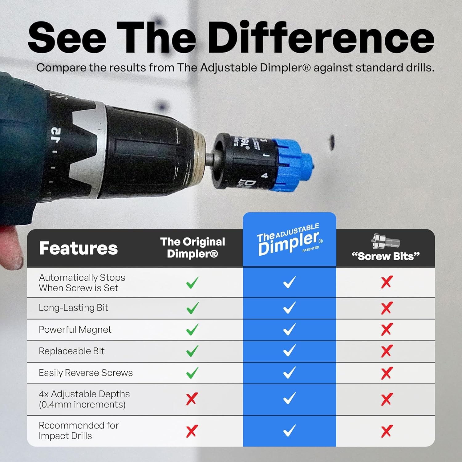Adjustable DIMPLER ® - Drywall Bit & Screw Gun Attachment, Converts Drill into