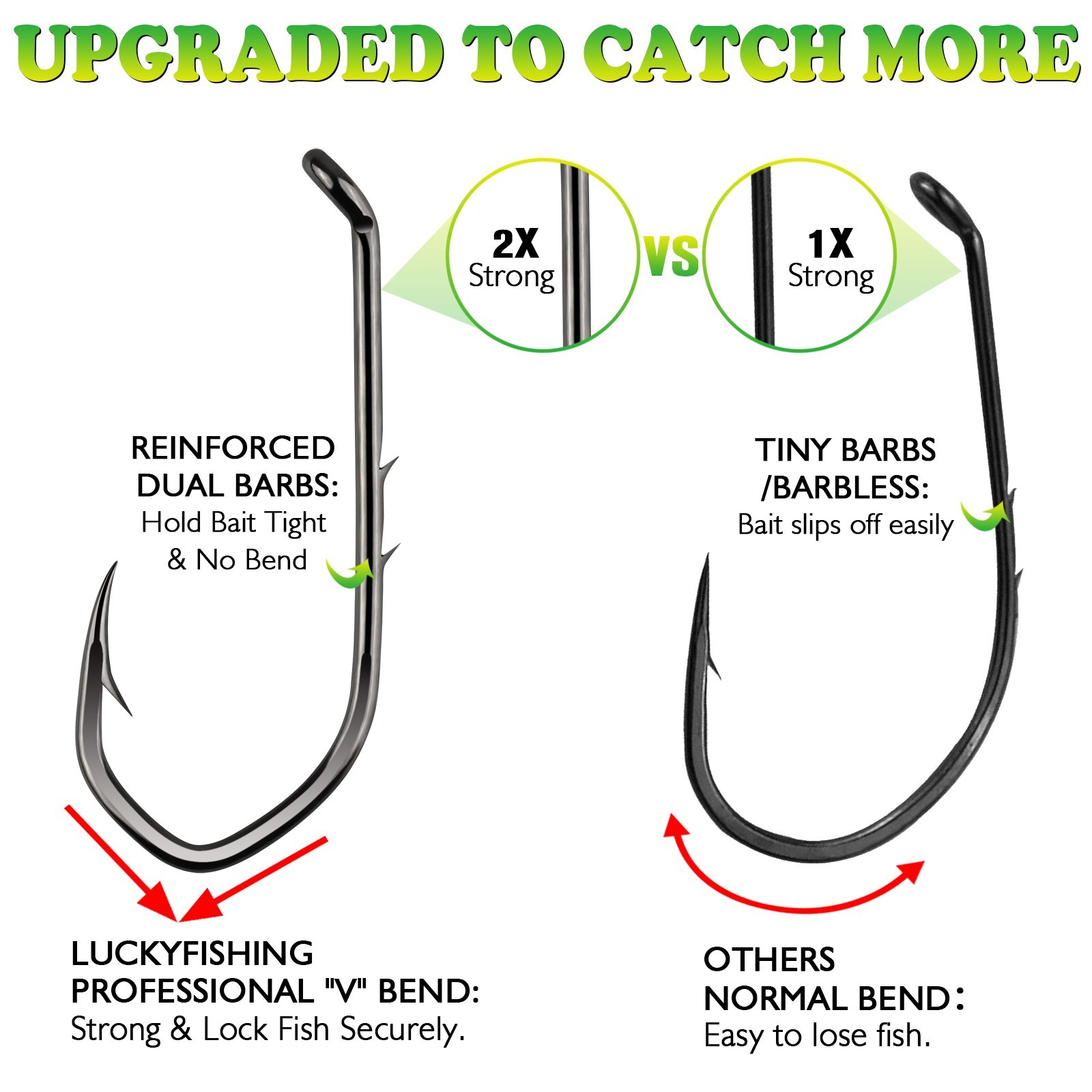 70pcs 5/0 Bait Holder Hooks Offset Point Long Shank Barb Catfish Saltwater Hook