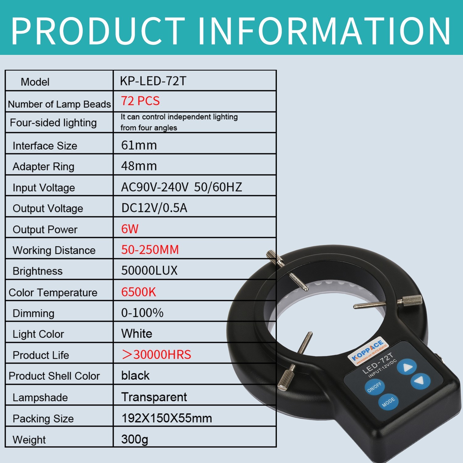 KOPPACE Microscope LED Ring Light - 61mm Adjustable, 72 Bead Light Source