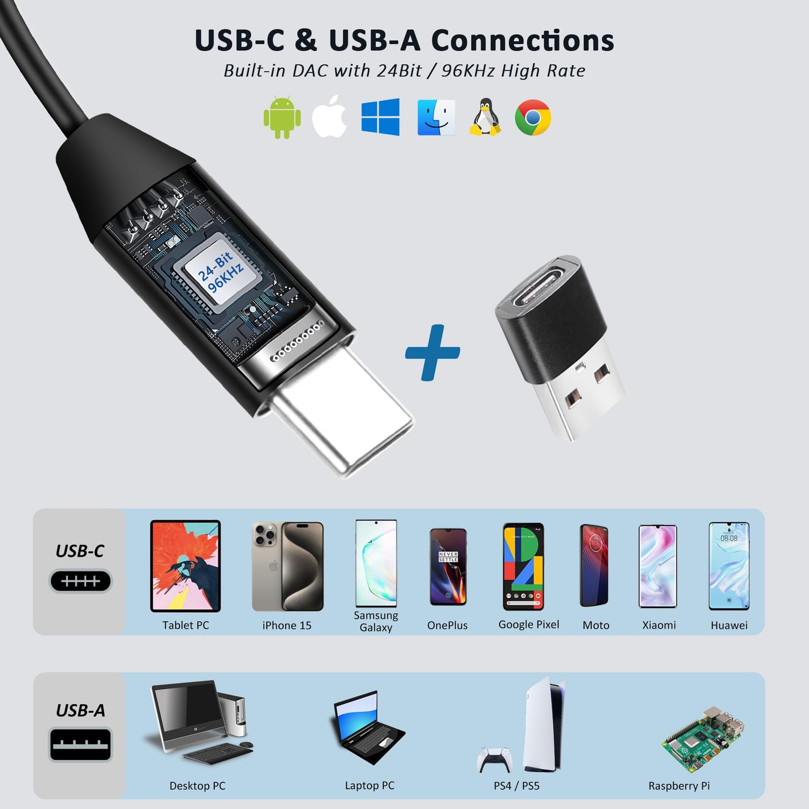 USB C & A Wired Earbuds with Boom Mic for & PC, Ideal for & Work
