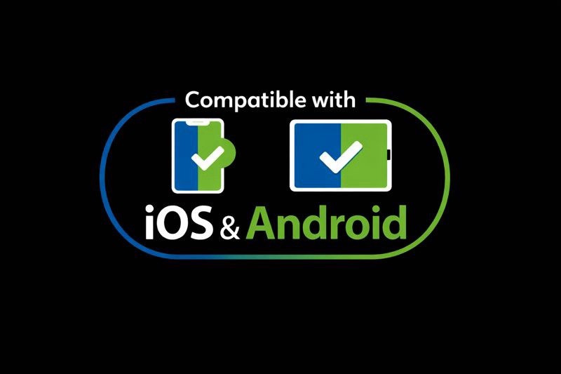 GPS Tracker Locator For iOS And Android . No Monthly Fees