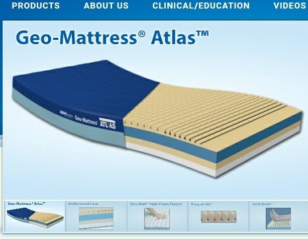 Damaged Span 84x42 inch Medical Bed Mattress Geo-Mattress Atlas Bariatric