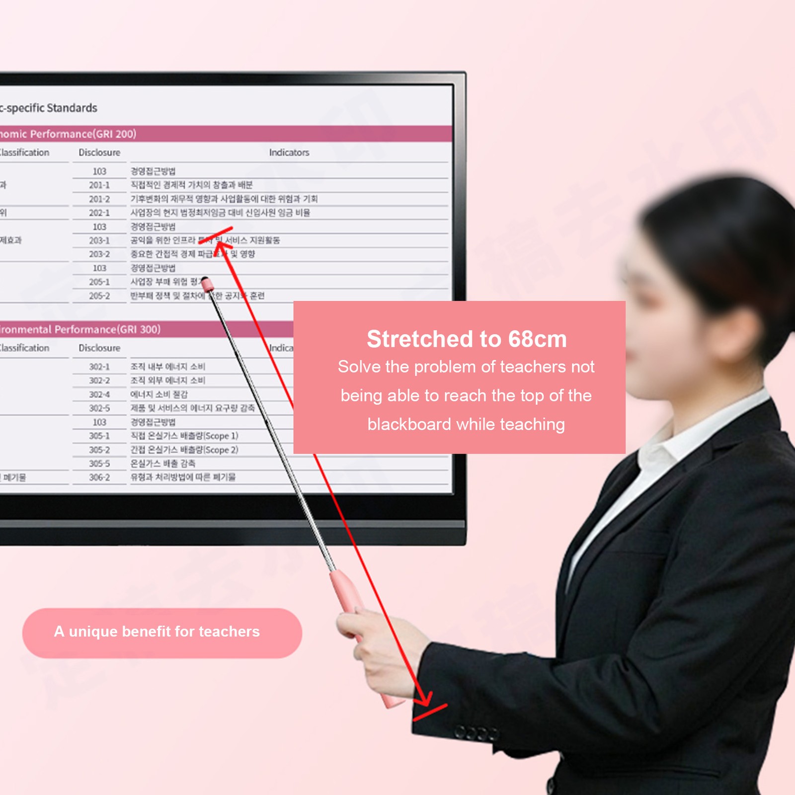 Smart Presentation Clicker Page Turner With Telescopic Pointer Stick Digita FIQP