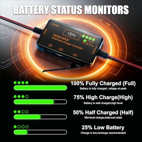 PWM Solar Charge Controller 12V20A Solar Panel Charge Controller with 20A PWM