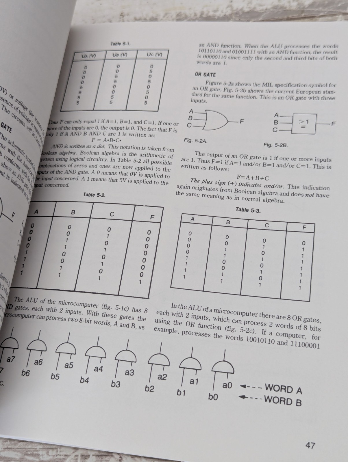 Microcomputers by AJ Dirksen Tab vintage computer book 1st printing Intel