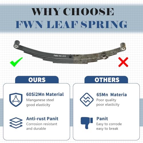 Trailer Leaf Spring, 4 Leaf 2000lb Trailer Axle Springs, 26"L, 1.75" Width,