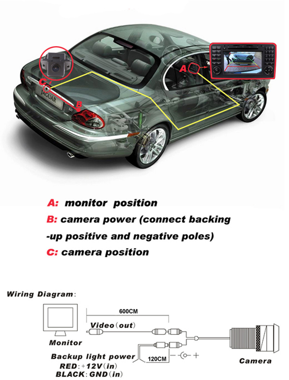 Wireless Rearview Backup Camera System for Trucks, Vans, Buses, and RVs