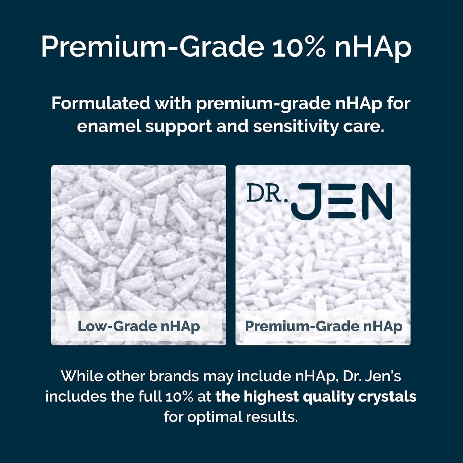 Dr. Jen Super Paste Perio Toothpaste, Cool Mint, Fluoride + 10% Nano Hydroxy...